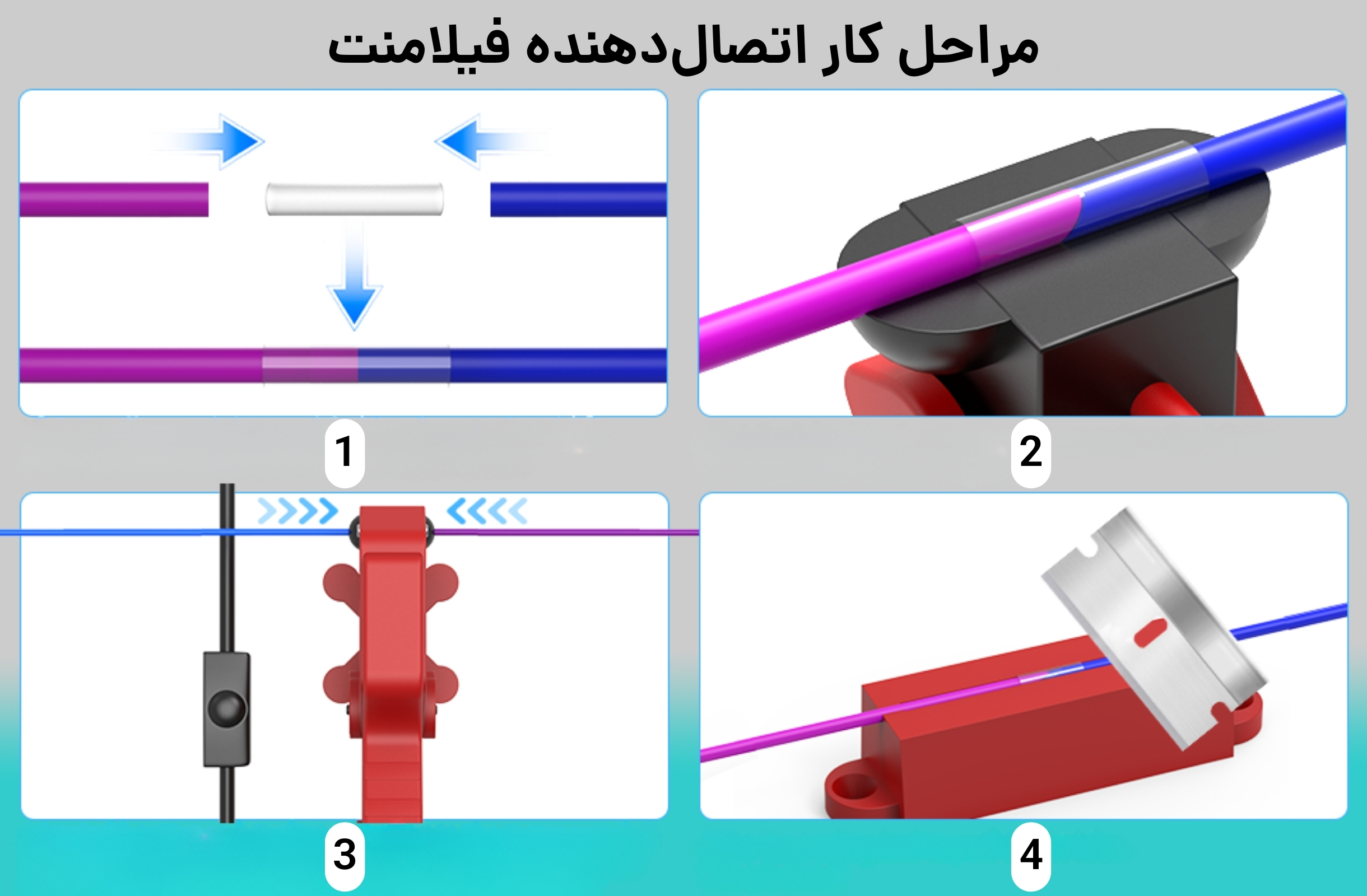 مراحل کار فیلامنت کانکتور ویت اسپورت مدل 4-5267 - قشم خرید
